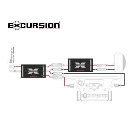Excursion SX-5C Głośniki samochodowe System 13cm / 130mm